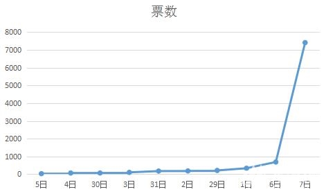 QQ圖片20170608111620