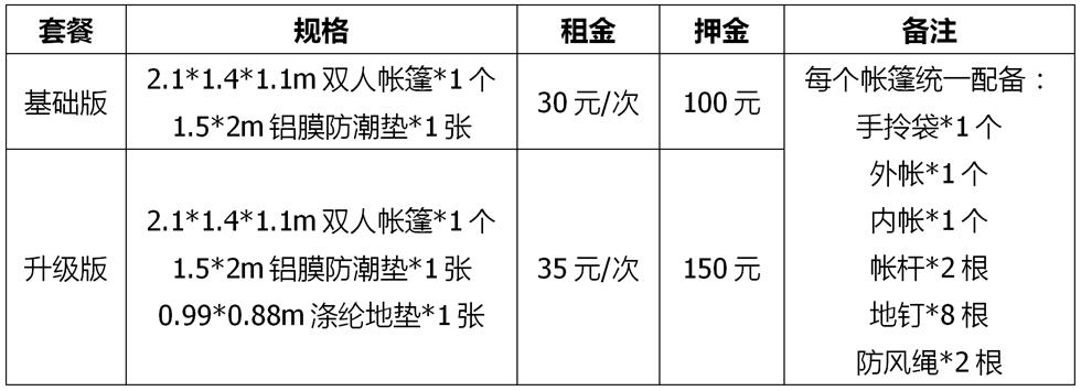 駝鈴網(wǎng)帳篷出租